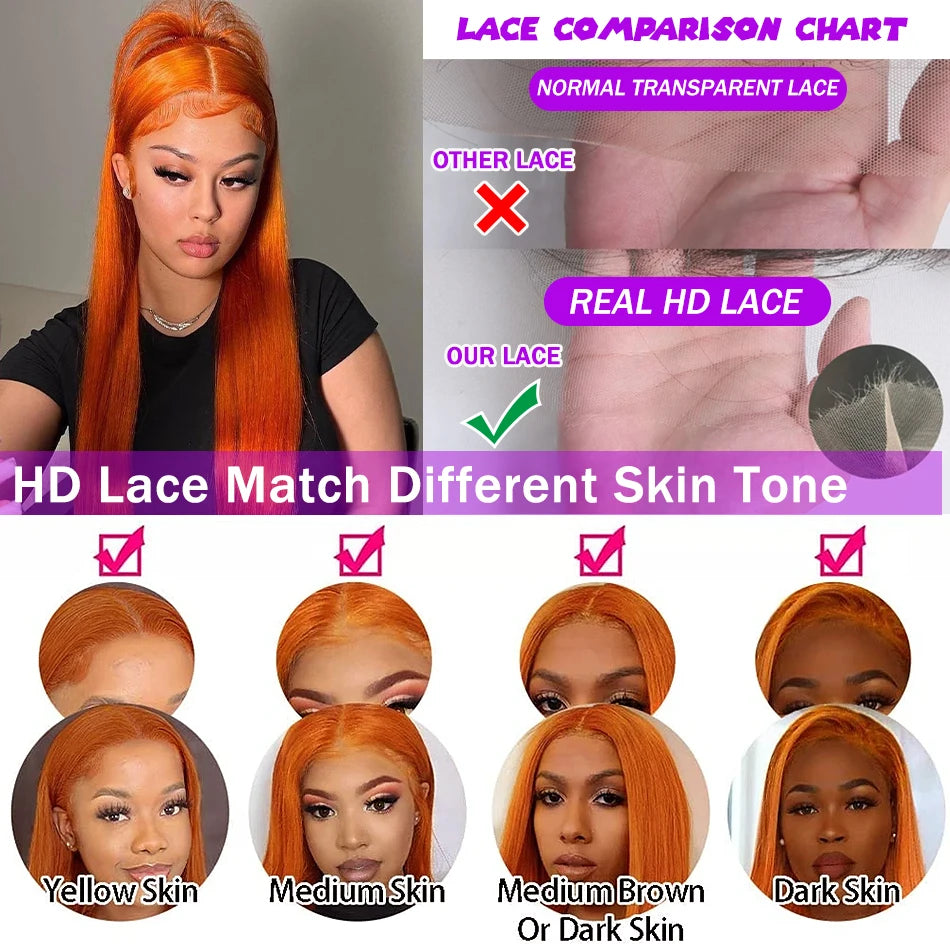 13x4 Transparent Lace Frontal Remy Hair Wig